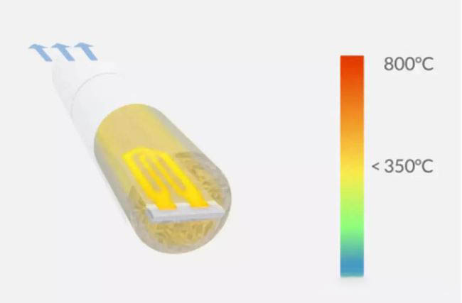 heat not burn thermistor temperature