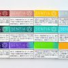 The lower part of the package is unified in white, and the design "Sentia" is similar to "HEETS". Compare all 12 flavors